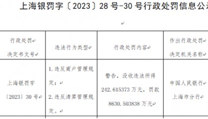8873.1192万元和8873.1192万元！一个丢了牌照的支付公司故事