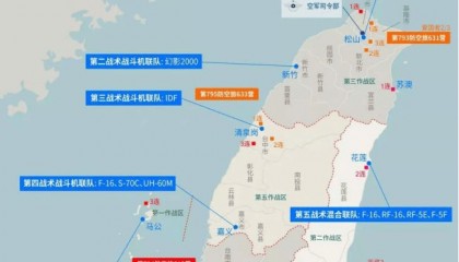 ​统一台湾的良机已现，美国对台军售20亿美元，刺激大陆提前动武