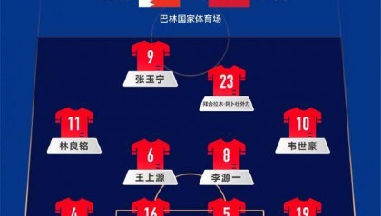 极限反转！张玉宁绝杀 世预赛国足两连胜积分追平小组第二