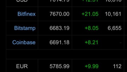 USDT网站(usdt网站对接)