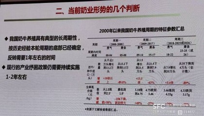 仍需纾困：2023年至今奶牛养殖业损失700亿元丨消费一线