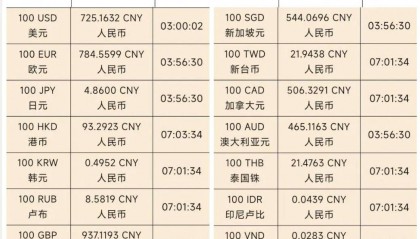 货币的换算(百度货币换算)