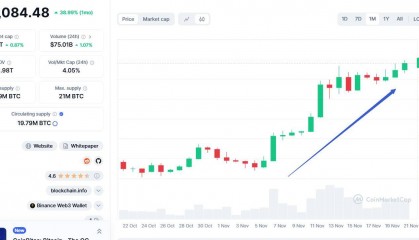 史上首次！特朗普团队被爆考虑白宫设专门职位，“加密货币沙皇”要来了？