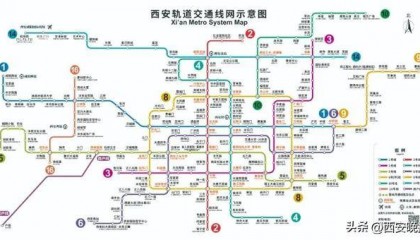 西安地铁8号环线即将运营！乘坐指南发布！