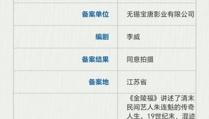 王宝强宝唐影业新片《金陵福》立项 讲述清末魔术师朱连魁传奇故事