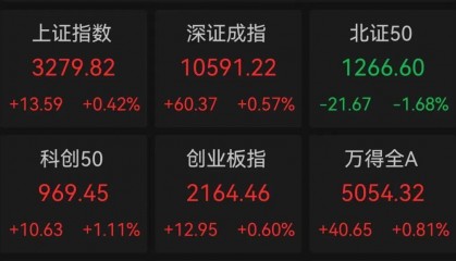 14:39—14:48，惊魂10分钟，谁在砸盘？