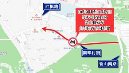 北京交警：高速公路返京高峰来了 下午时段车流最集中