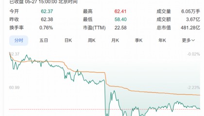 高密爆炸公司实控人张恭运：布局民生，坐拥480亿豪迈科技