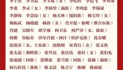 鞍钢谭成旭当选全国人大会议主席团成员！