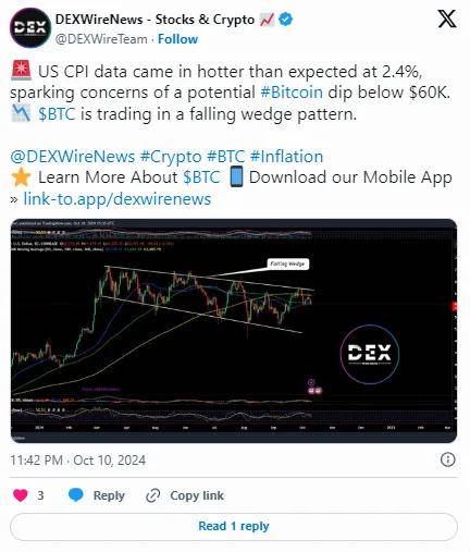 比特币价格预测:美国通胀数据发布——BTC 反弹将获得动力吗?