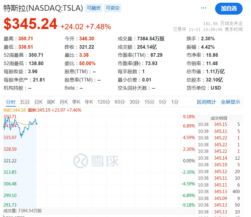 开始动手了!特朗普,刚刚宣布!