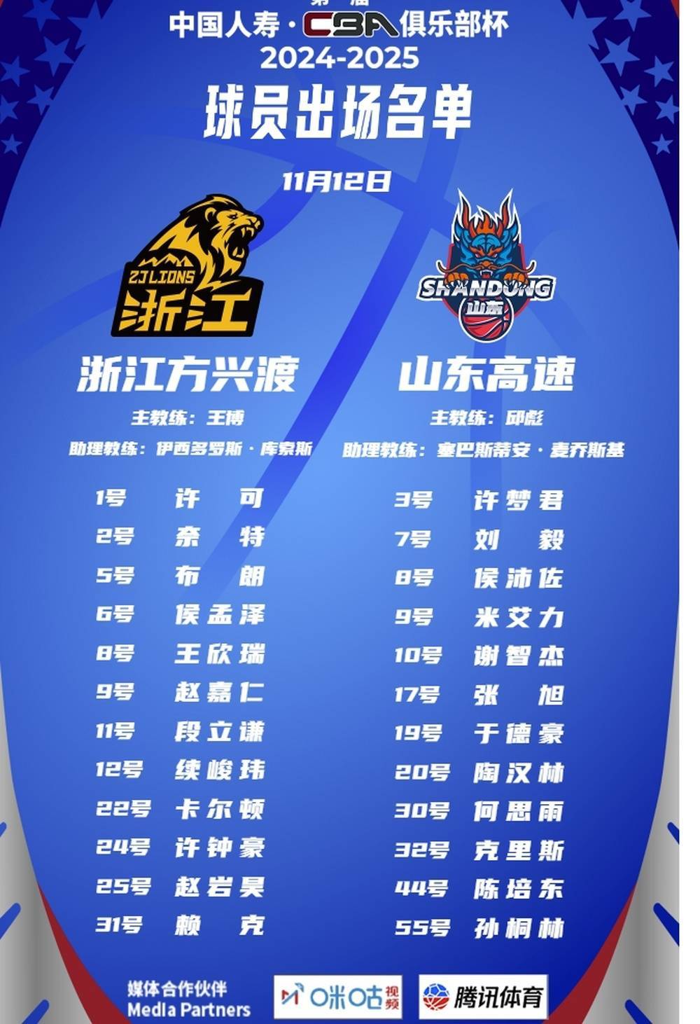 首届CBA俱乐部杯赛:山东男篮上半场领先广厦1分