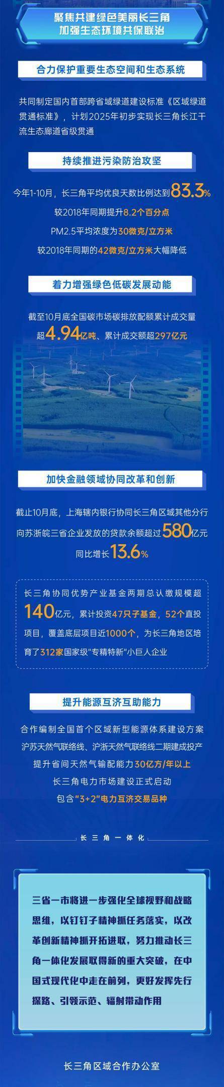 超4.6万台大型科学仪器开放共享 长三角加快推进科创共同体联合攻关