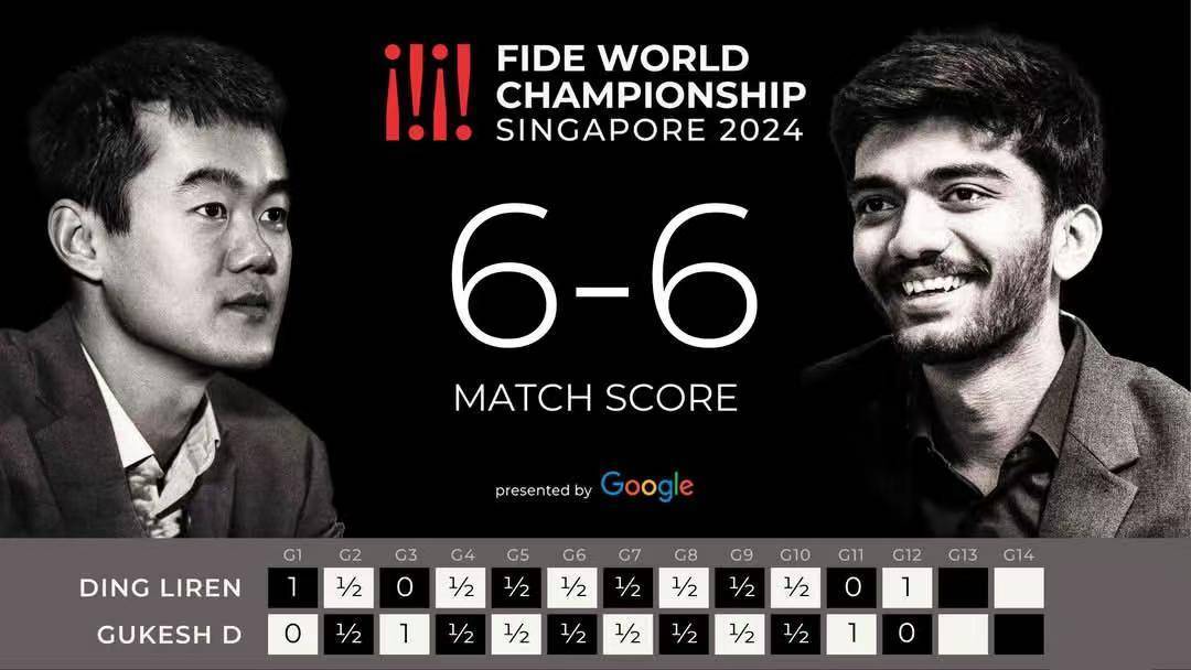 国际象棋世界冠军赛丨教科书级名场面!来自棋王丁立人的最强反击