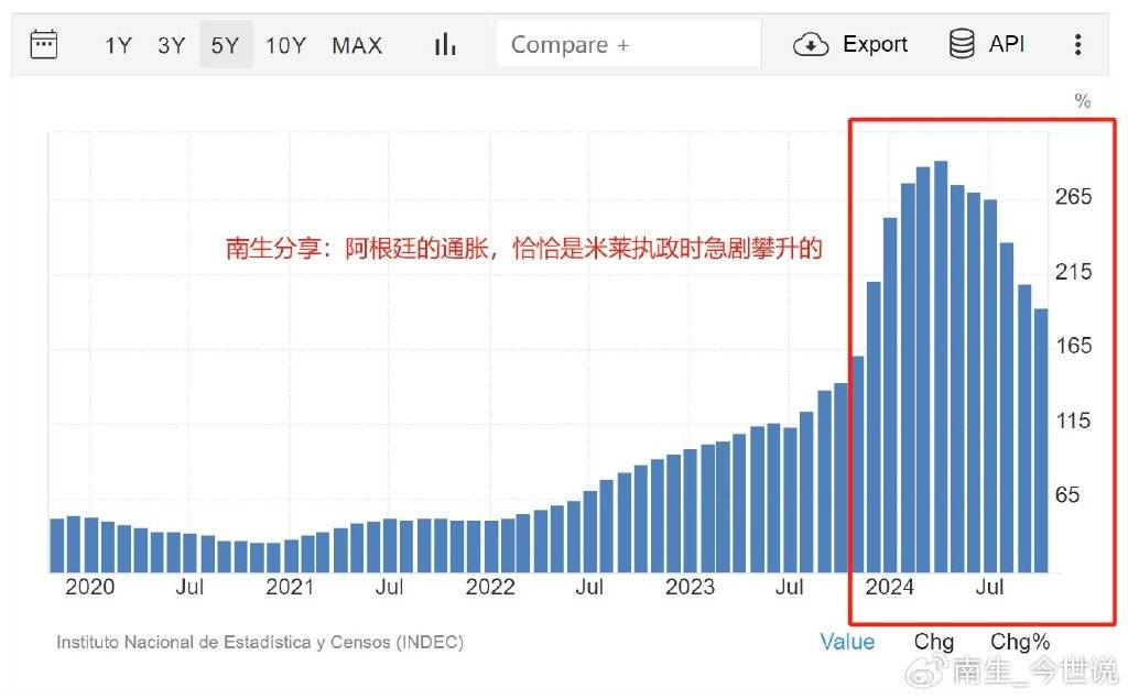我错了,真诚的道歉!米莱是好人,为了中国人民的幸福,您辛苦了