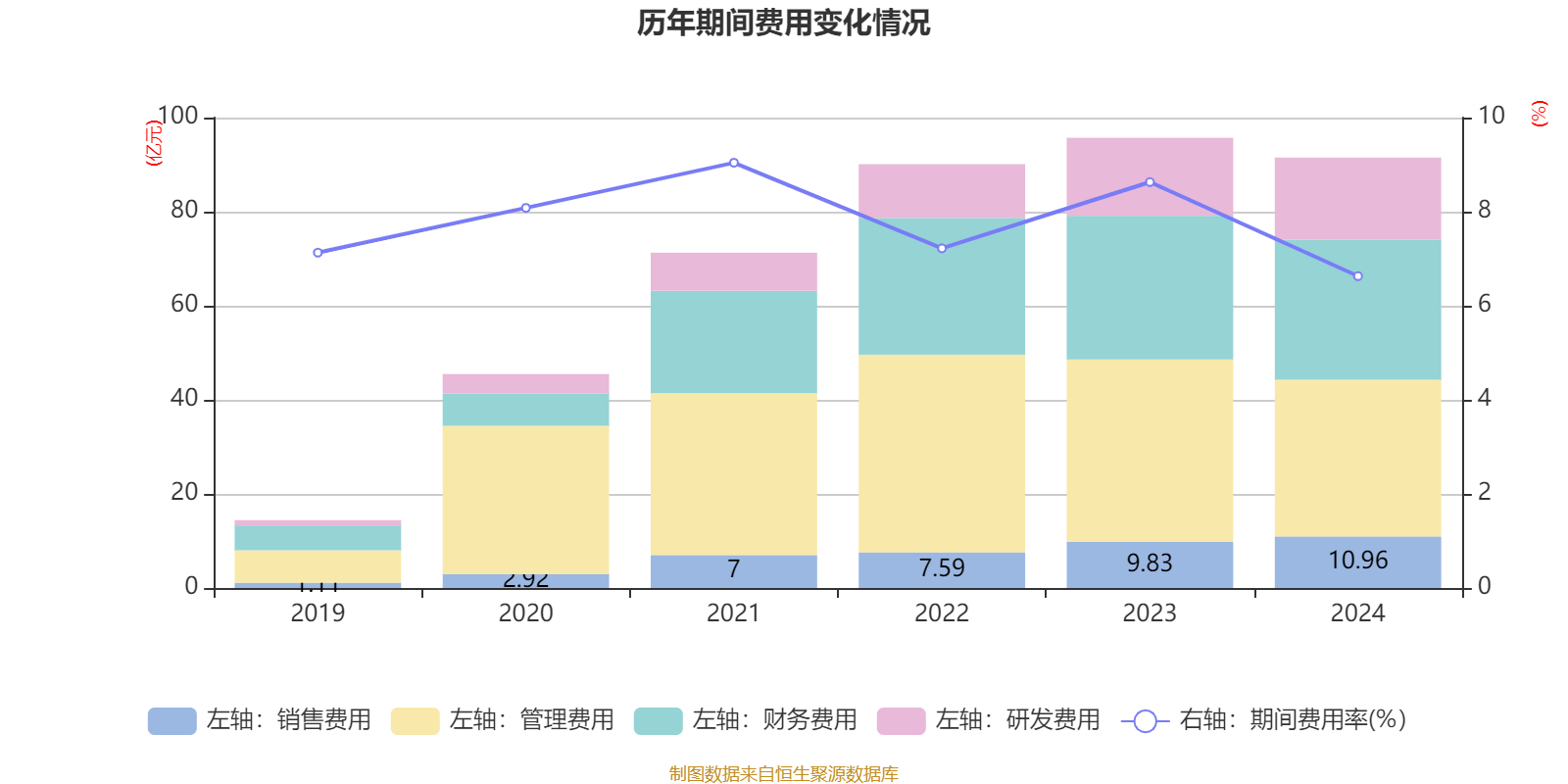 牧原股份:2024年盈利178.81亿元 同比扭亏 拟10派5.72元