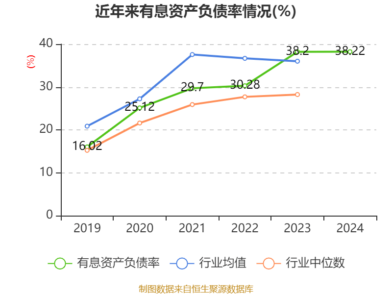 牧原股份:2024年盈利178.81亿元 同比扭亏 拟10派5.72元