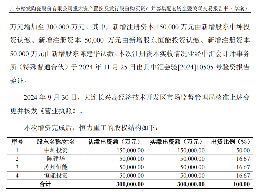 A股“蛇吞象”,通过!