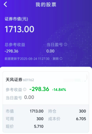 去年“9·24”行情入市的00后股民：有人跑赢90%的股友，有人浮亏近15%