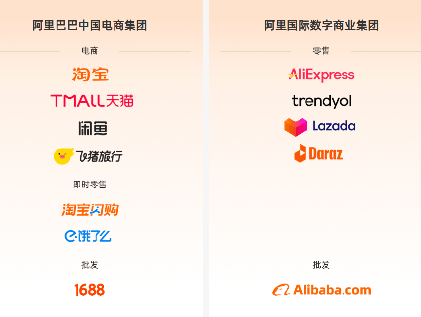 蒋凡回归淘天首战双11:闪购破局、AI掌舵,千亿补贴能否重构阿里电商版图?
