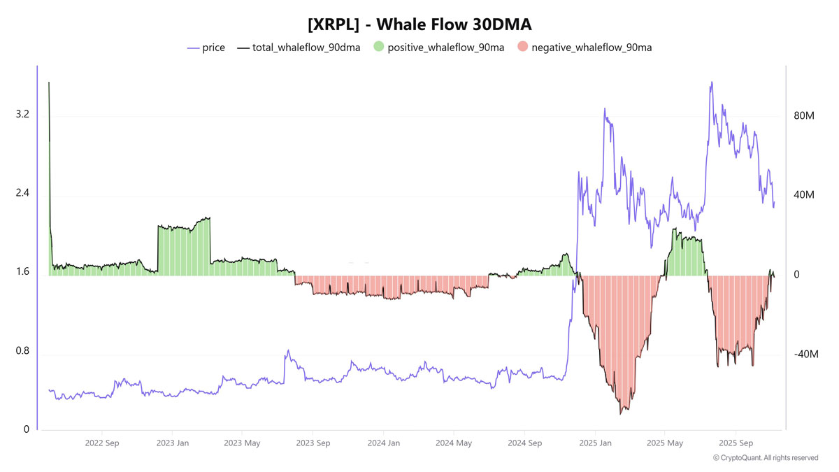 包含XRP-瑞波币交易网站的词条 包含XRP-瑞波币交易网站的词条