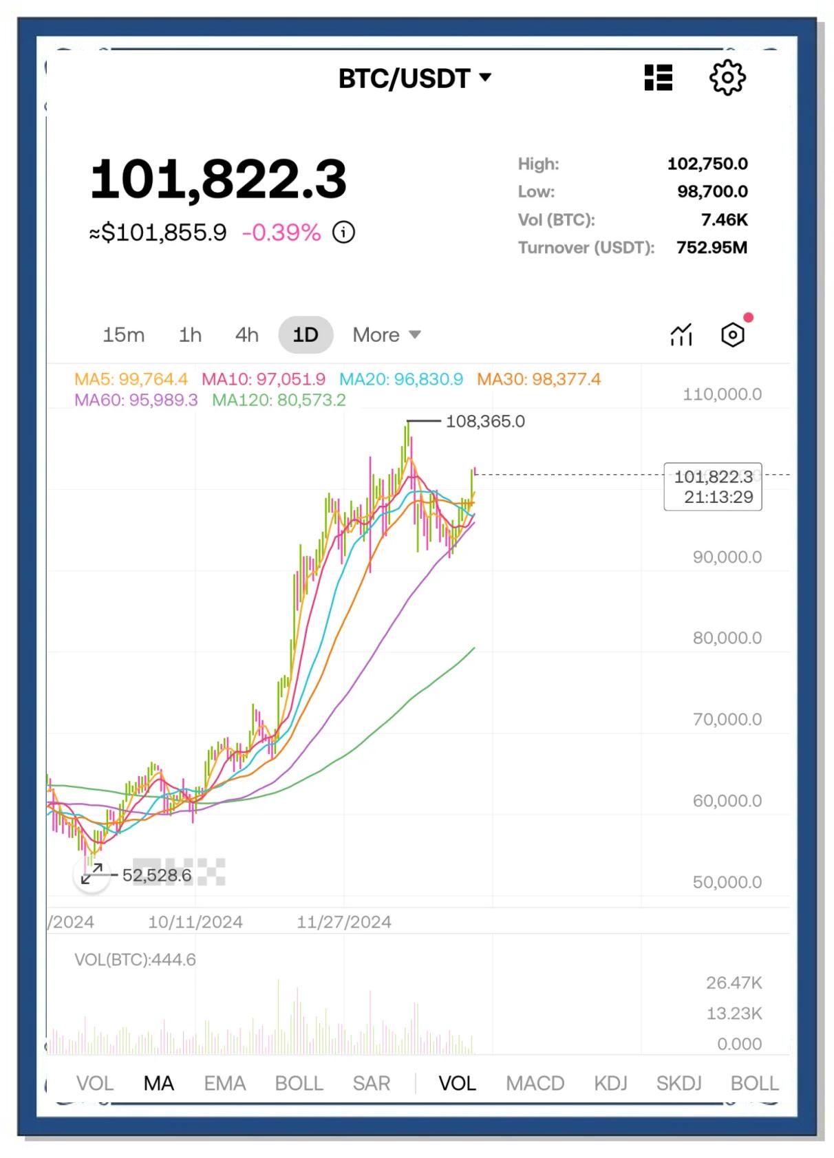 BTC-比特币交易网站(btctrade比特币交易网站) BTC-比特币交易网站(btctrade比特币交易网站)