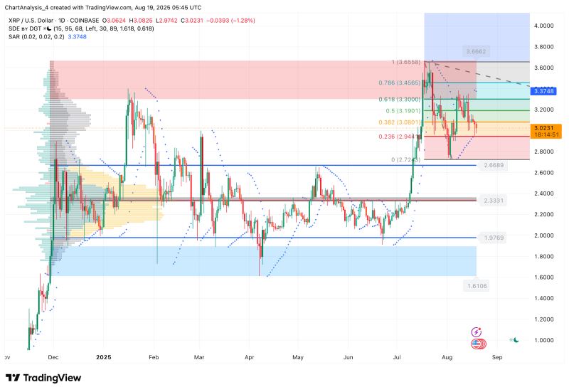 包含XRP-瑞波币交易网站的词条 包含XRP-瑞波币交易网站的词条