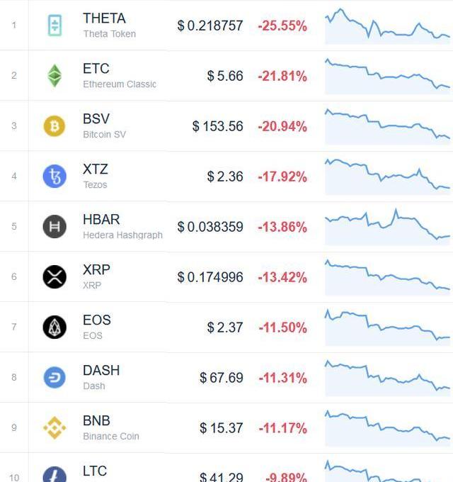 BSV交易网站(bsv在哪个交易所) BSV交易网站(bsv在哪个交易所)