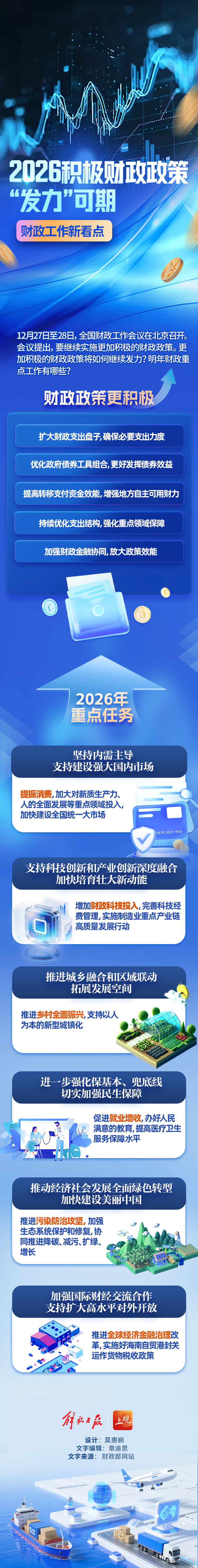 财政政策货币政策(财政政策货币政策的区别) 财政政策货币政策(财政政策货币政策的区别)