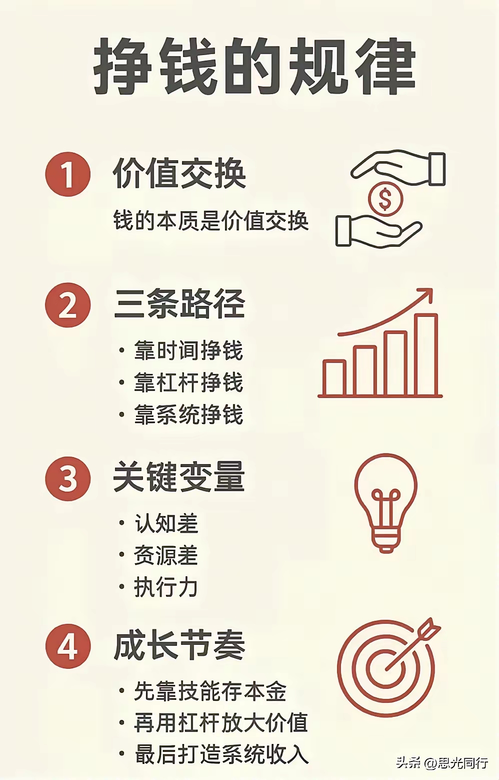扩张货币政策(扩张货币政策主要措施) 扩张货币政策(扩张货币政策主要措施)